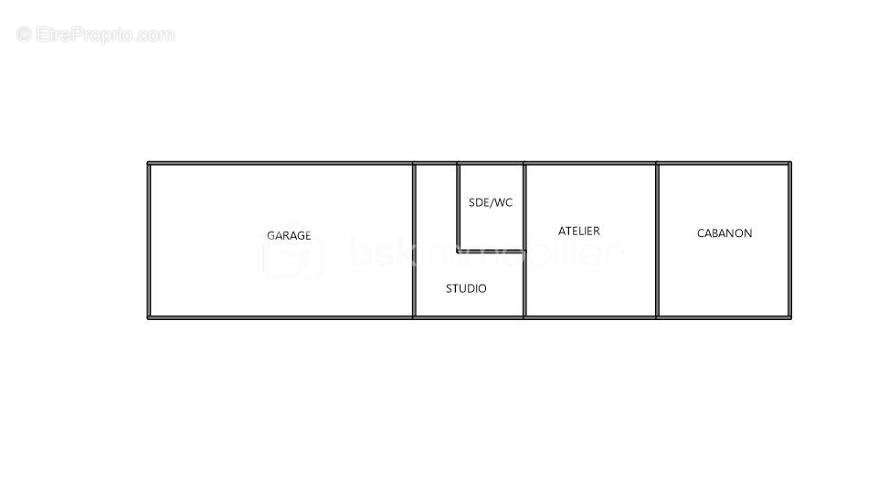 Maison à L&#039;HOUMEAU