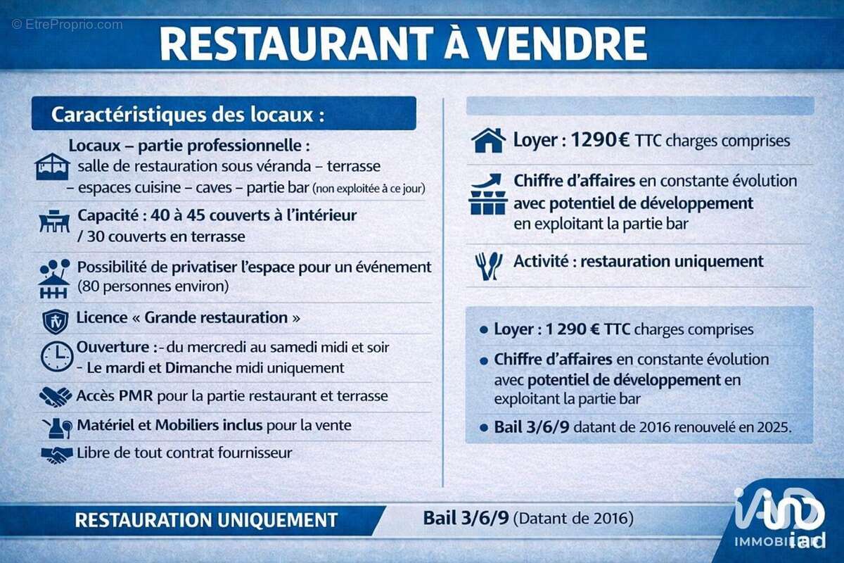 Photo 2 - Commerce à CHAMPENOUX