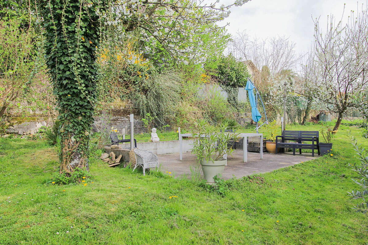Maison à AIX-LES-BAINS
