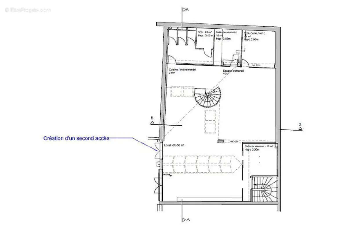 Commerce à PARIS-15E