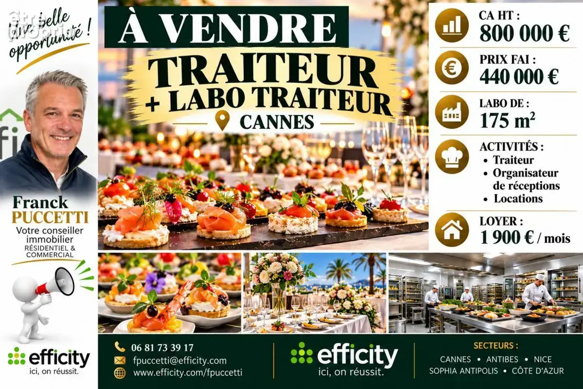 Commerce à CANNES