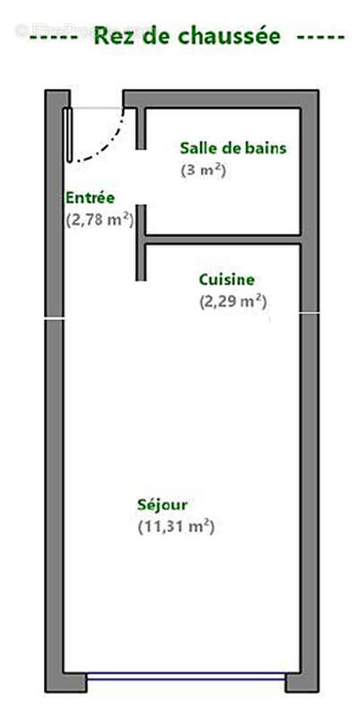 Appartement à ROCQUENCOURT
