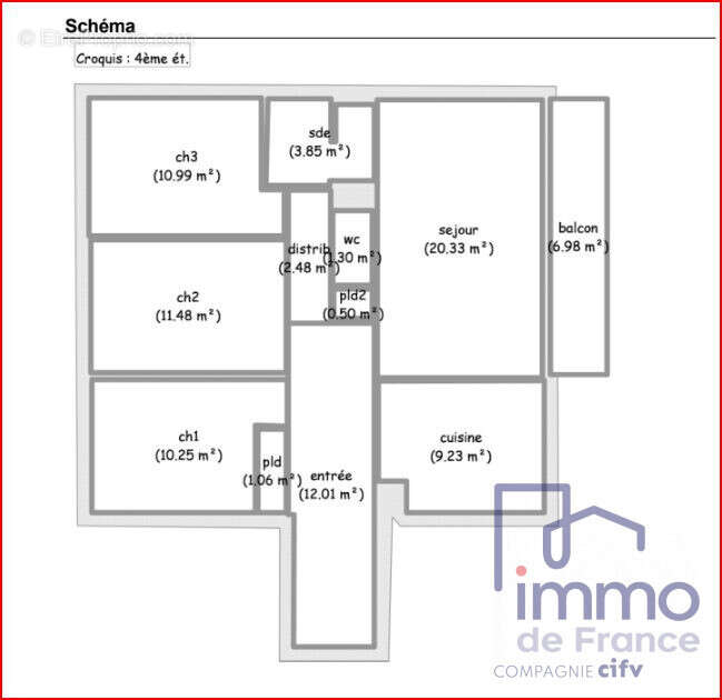 Appartement à BRIVES-CHARENSAC