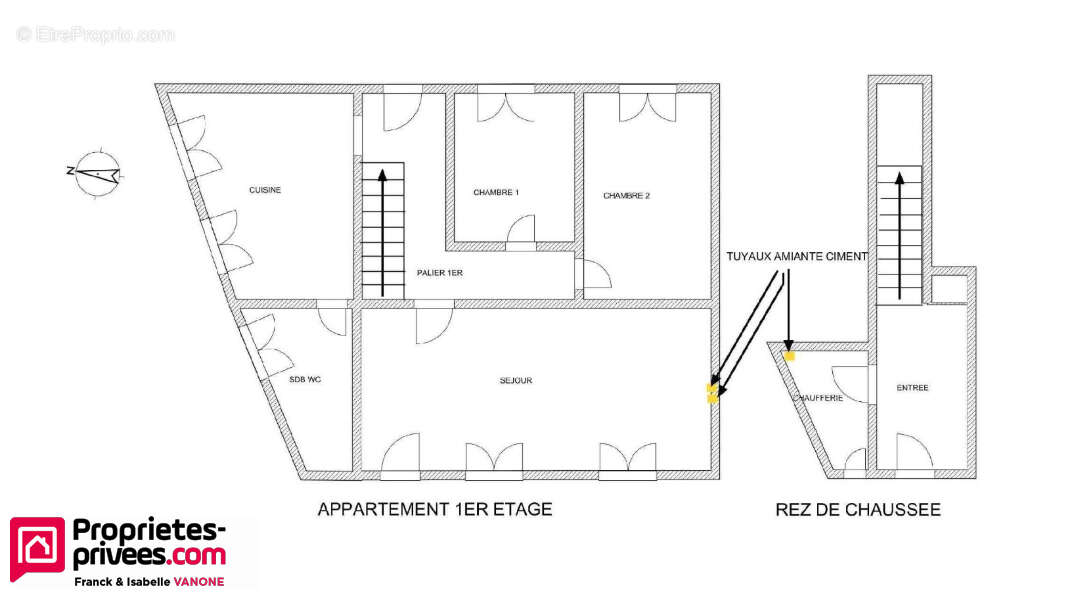 Appartement à PERENCHIES