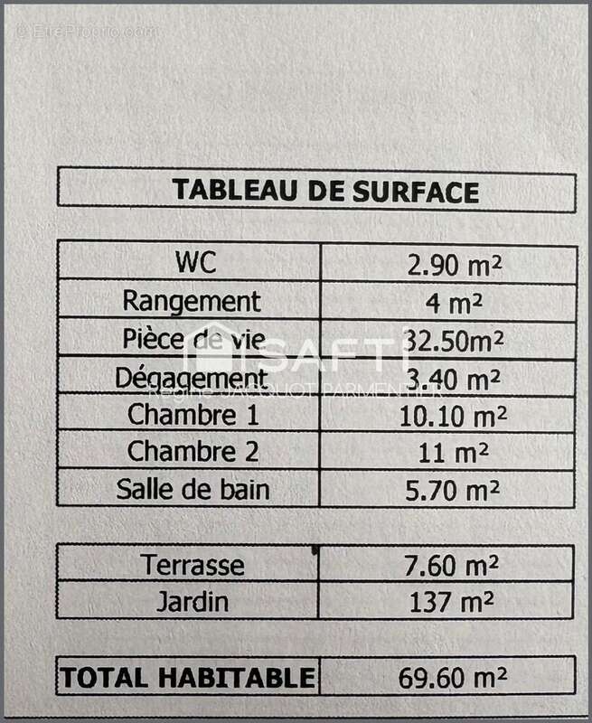 Photo 6 - Appartement à GERARDMER