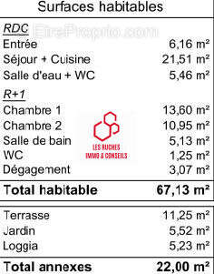 Appartement à L'ILE-SAINT-DENIS