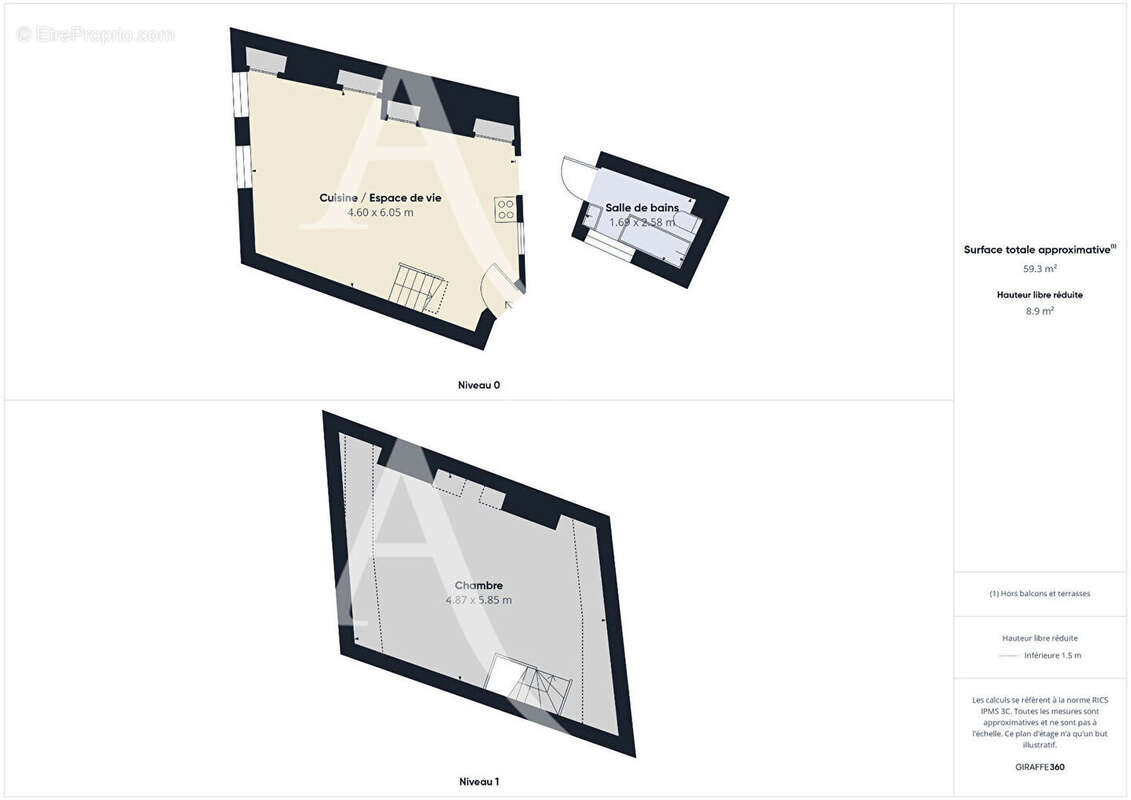 Appartement à LILLE