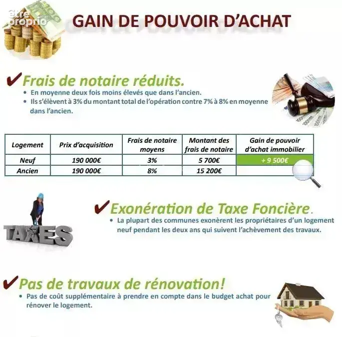 Vente Maison Merville-franceville-plage(14810) 252 900ï¿œ - photo 4