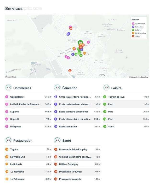 Appartement à BESSANCOURT