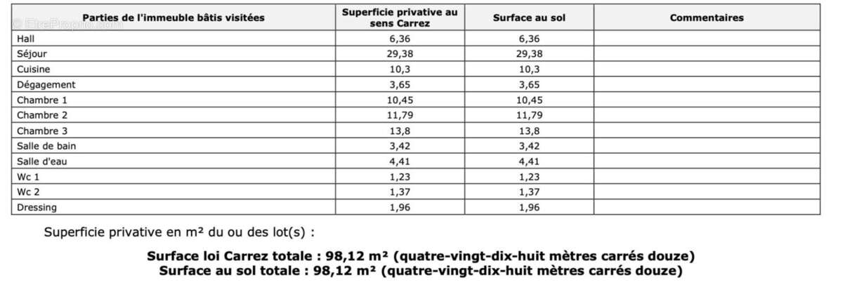 SOUS COMPROMIS Rez-de-Jardin de 4 pièces - Ecully - photo 14
