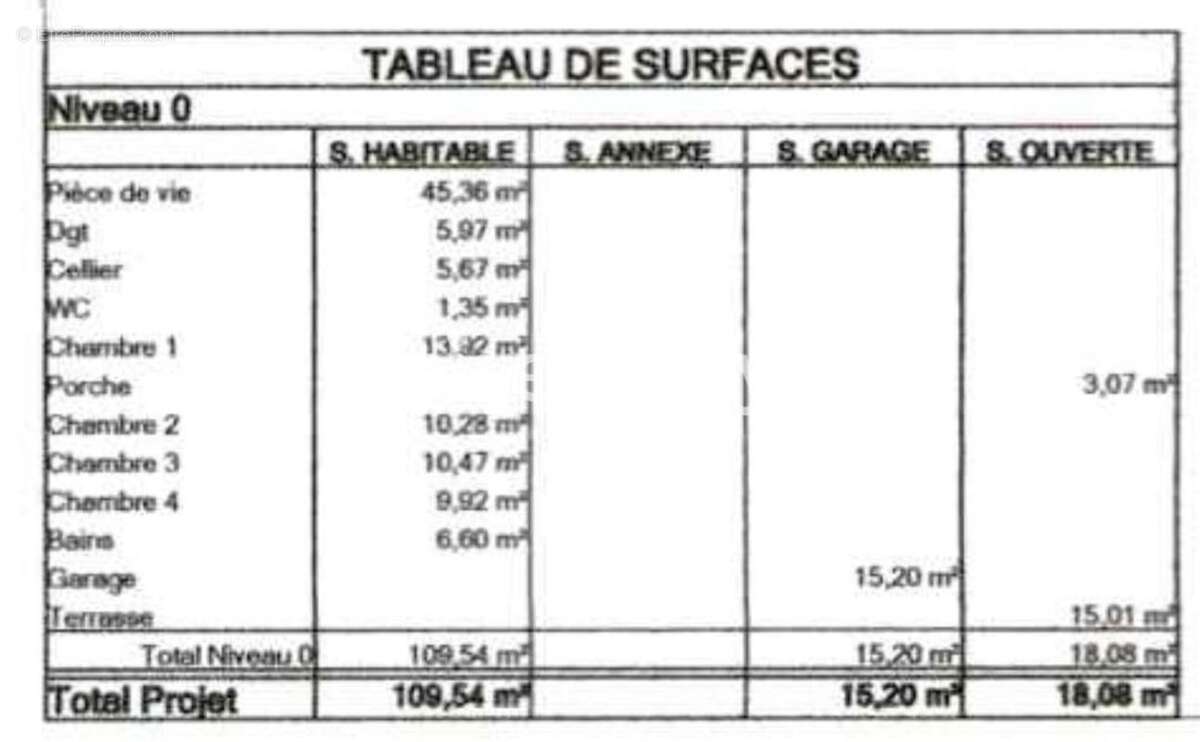 Maison à SAINT-JULIEN-L'ARS