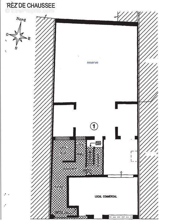 Commerce à DUNKERQUE