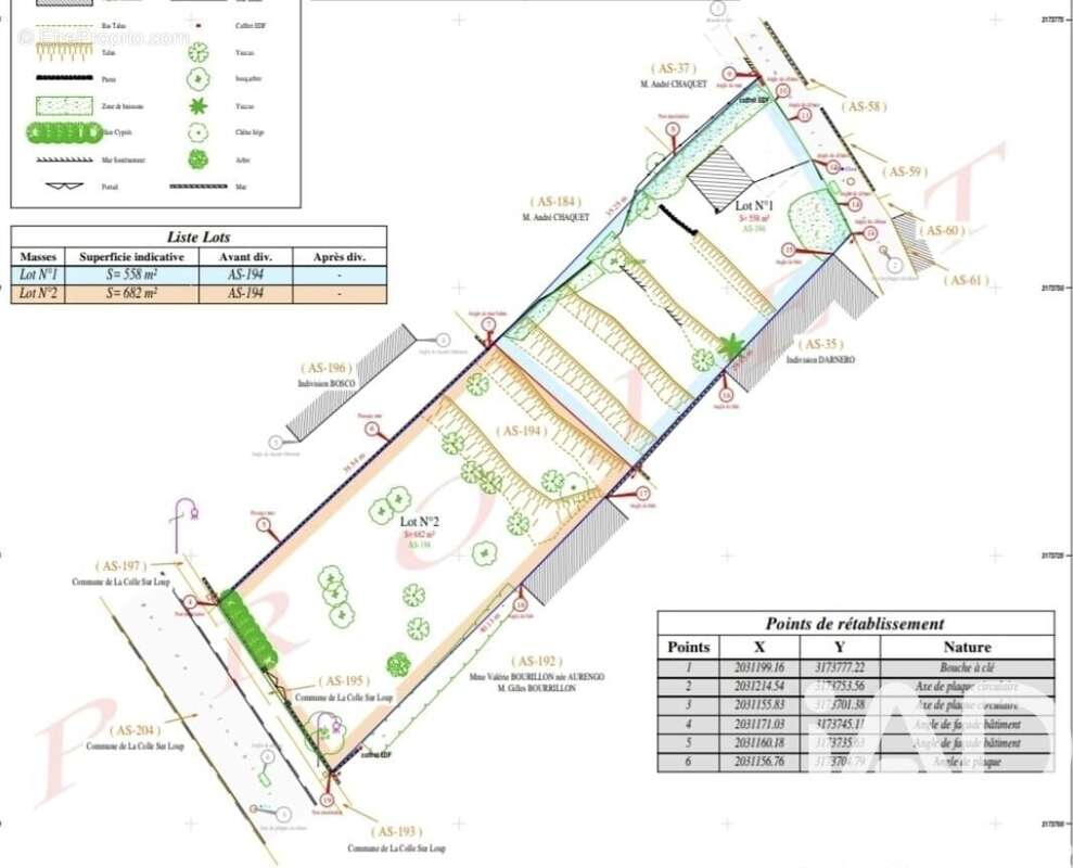 Photo 4 - Terrain à LA COLLE-SUR-LOUP