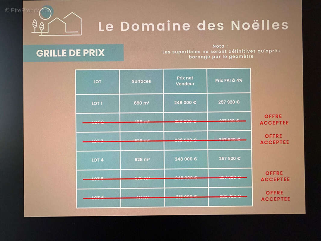 Terrain à LA BAULE-ESCOUBLAC