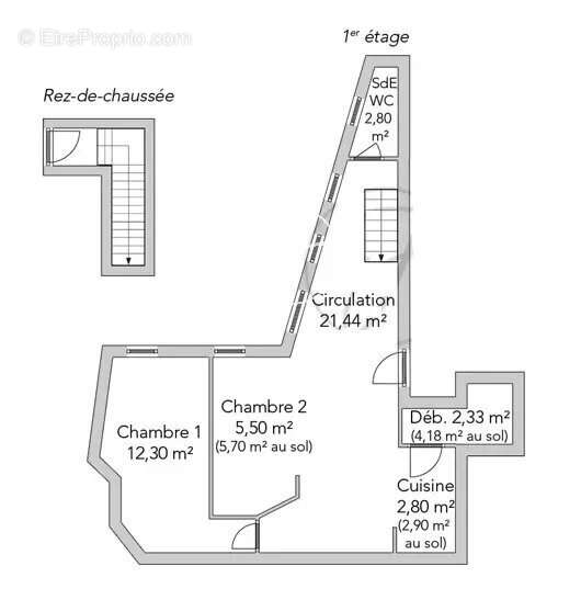 Appartement à PARIS-6E