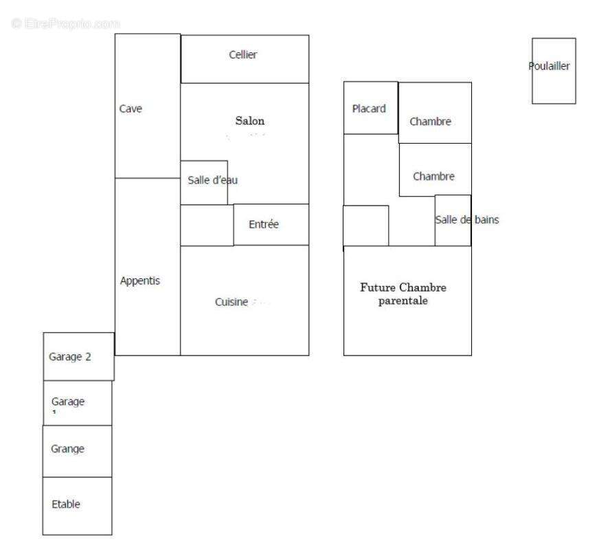Maison à SAINT-FORT-SUR-GIRONDE