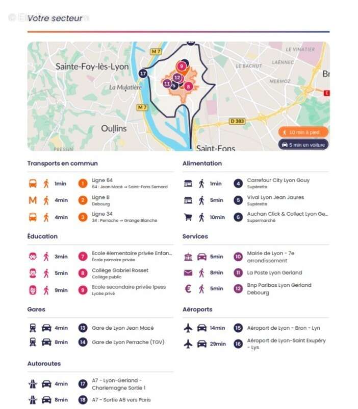 Appartement à LYON-7E