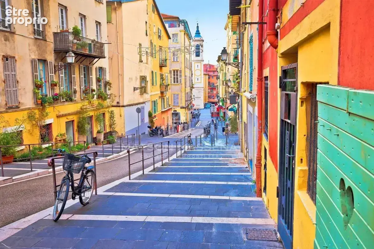 Commerce à NICE