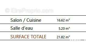 Photo 7 - Appartement à CLERMONT-FERRAND