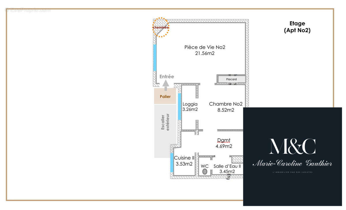 Appartement à BIARRITZ