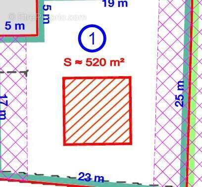 Terrain à BRIIS-SOUS-FORGES