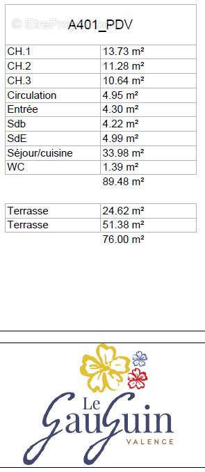 Appartement à VALENCE