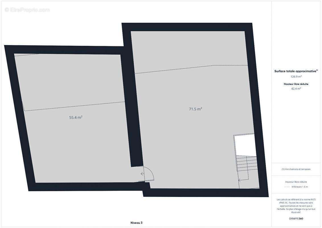 Appartement à AUBENAS