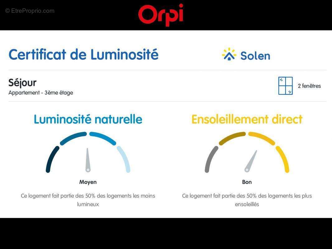 Appartement à ANNEMASSE