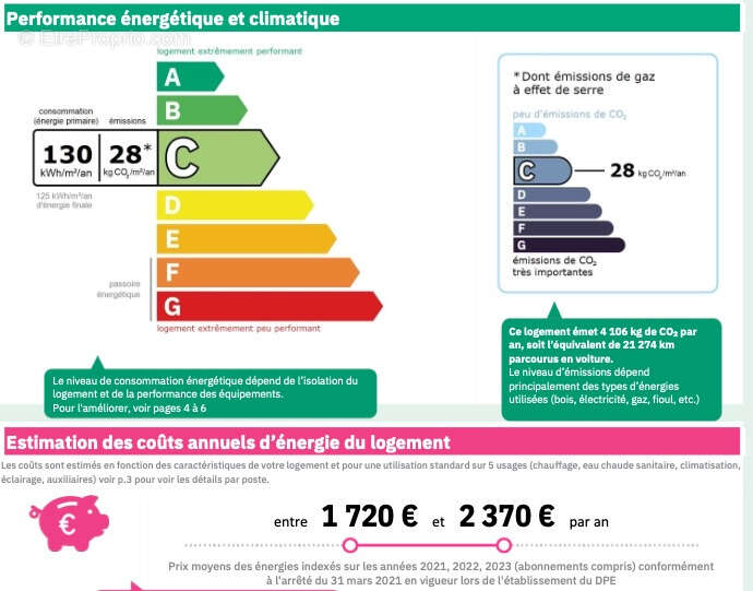 Appartement à LYON-1E