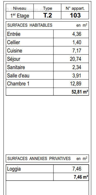 Appartement à LA ROCHELLE