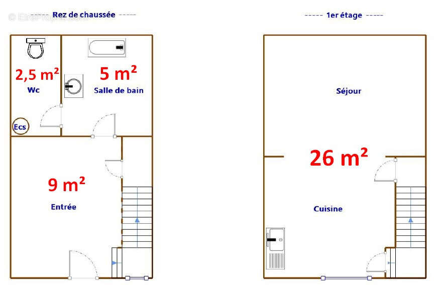Maison à LACHAPELLE-SOUS-CHANEAC