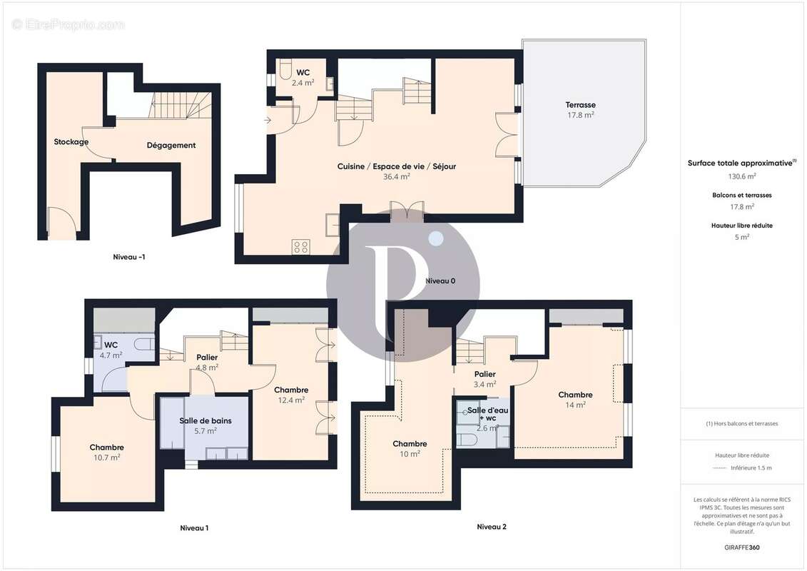 Maison à CHATENAY-MALABRY