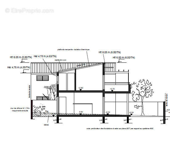 Maison à SAINT-PIERRE