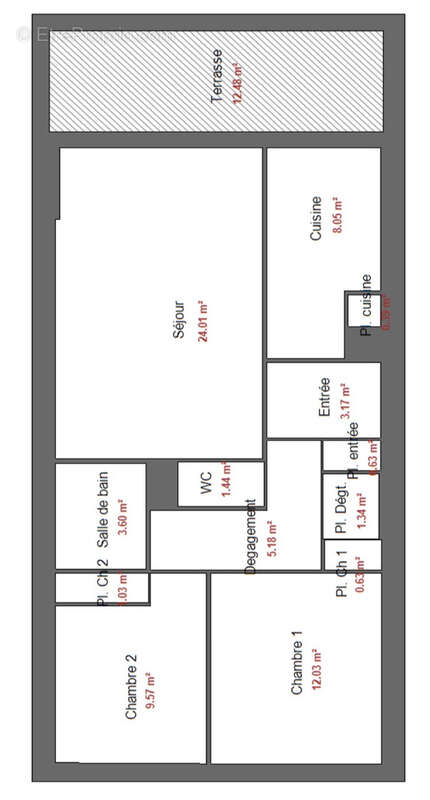 Appartement à MARSEILLE-5E
