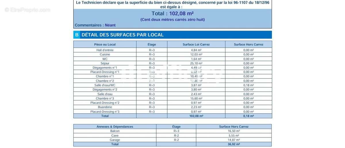 Appartement à LYON-4E