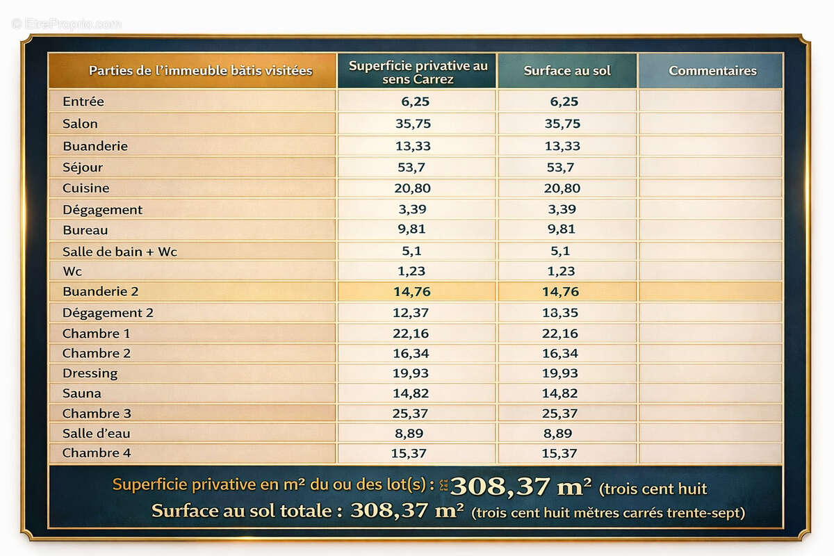 Maison à MONTLIGNON