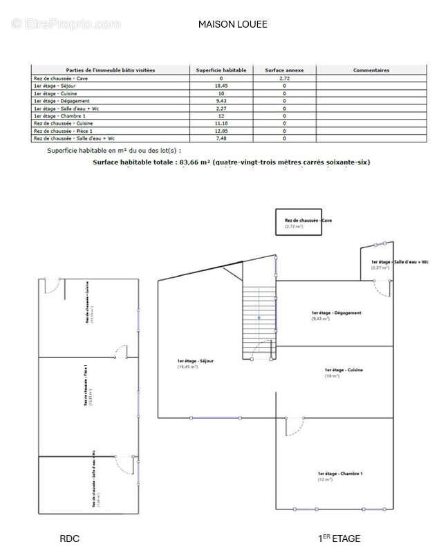 Maison à MARSEILLE-13E