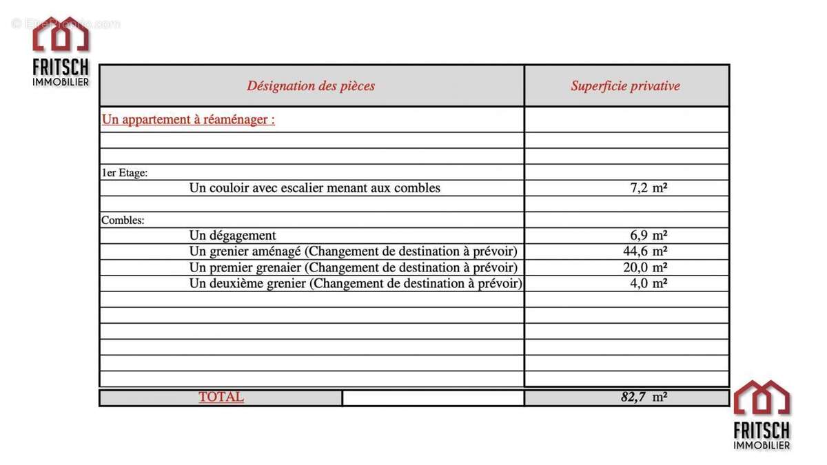 Appartement à SAINT-GEORGES-DE-RENEINS