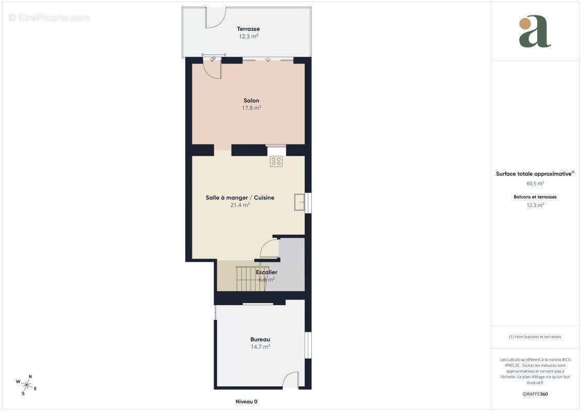 Appartement à CAVAILLON