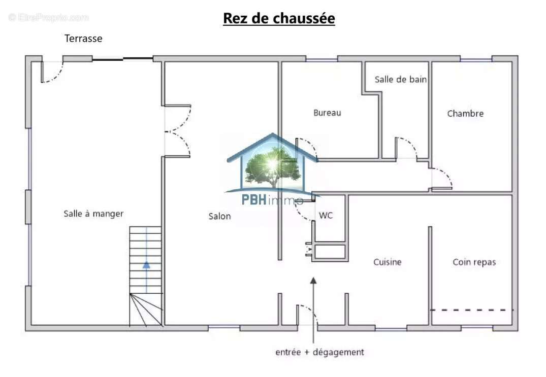 Maison à GUMBRECHTSHOFFEN