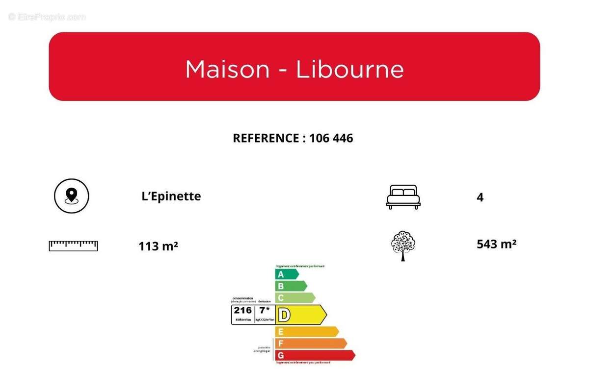 Maison à LIBOURNE