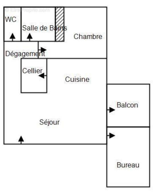 Appartement à NIMES