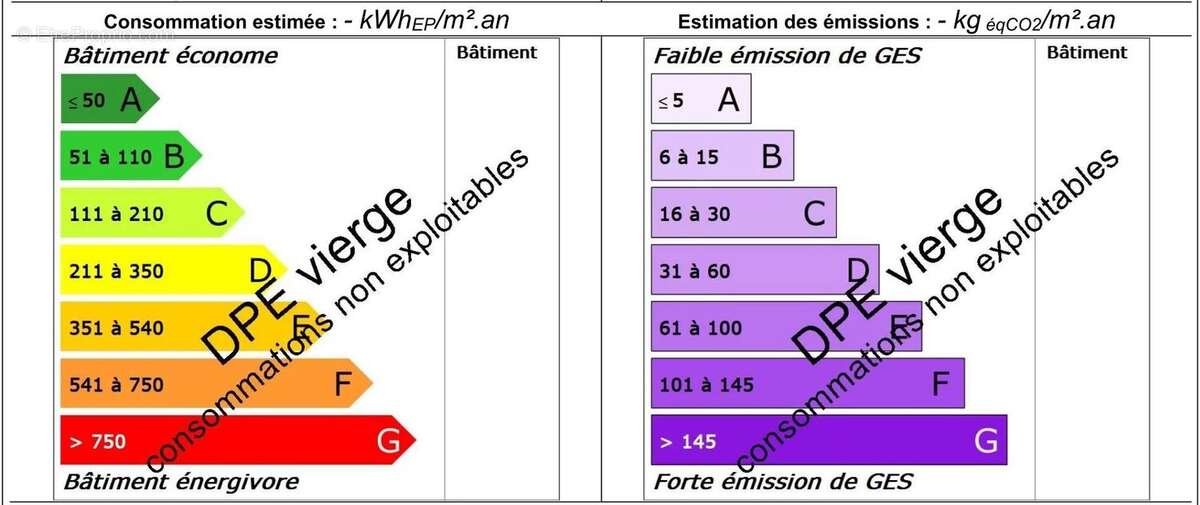 Appartement à LYON-4E