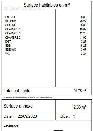 Appartement à CHATENAY-MALABRY