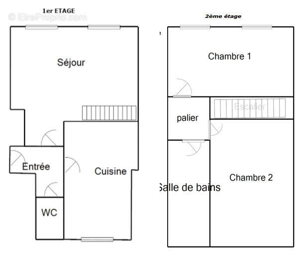 Appartement à DOULLENS