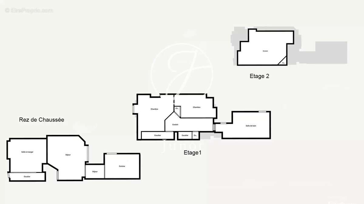 Appartement à LA MADELEINE