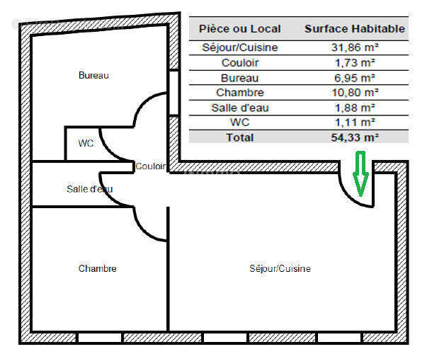 Appartement à MONTPELLIER