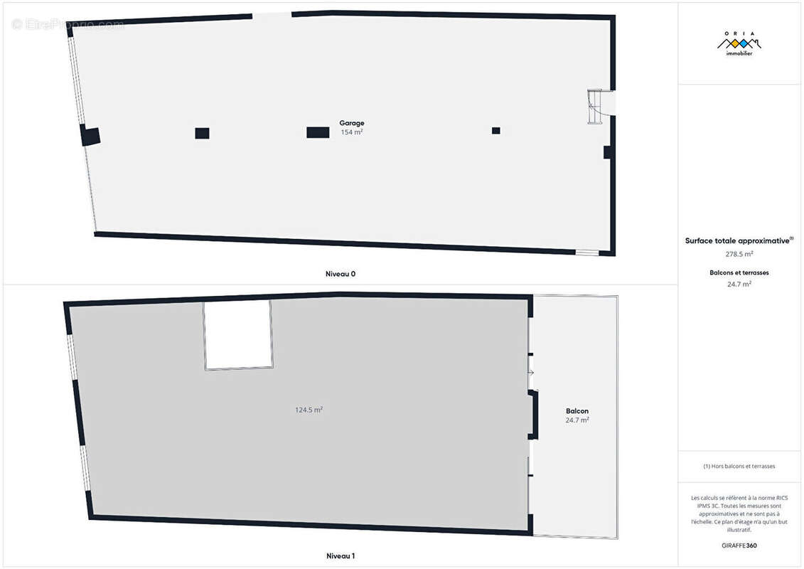 Appartement à AGINCOURT
