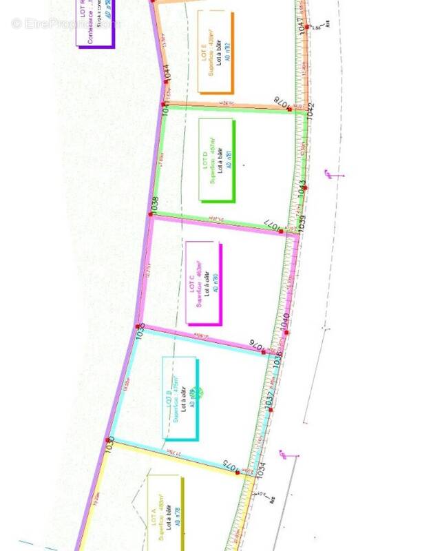 Photo 1 - Terrain à LOUVIERS