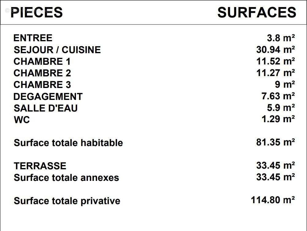 Appartement à BORDEAUX